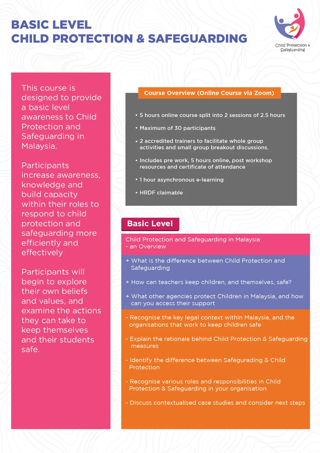 Basic level Child Protection and Safeguarding training overview