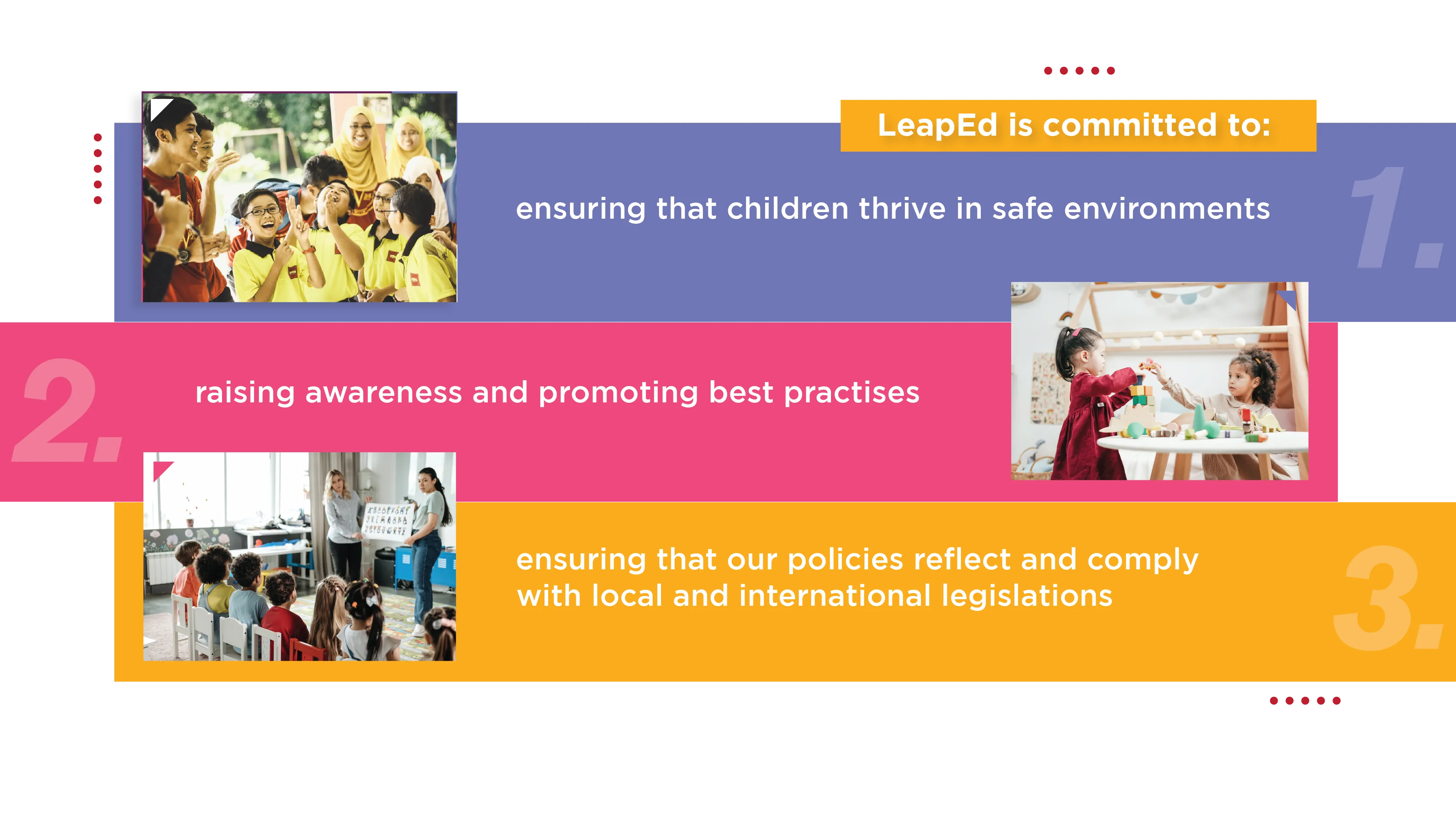 LeapEd is committed to: 1. ensuring that children thrive in safe environments; 2. raising awareness and promoting best practices; 3. ensuring that our policies reflect and comply with local and international legislation